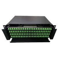 3U Fiber Optical Patch Pannel